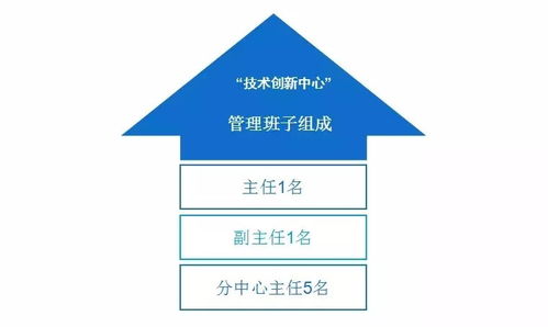 共建合作生態(tài)體系，技術(shù)咨詢賦能共贏——記2018互聯(lián)網(wǎng)安全生產(chǎn)生態(tài)伙伴峰會北京站