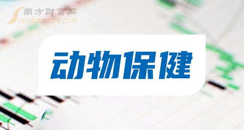 10月30日動(dòng)物保健概念上市公司查詢與技術(shù)咨詢淺析